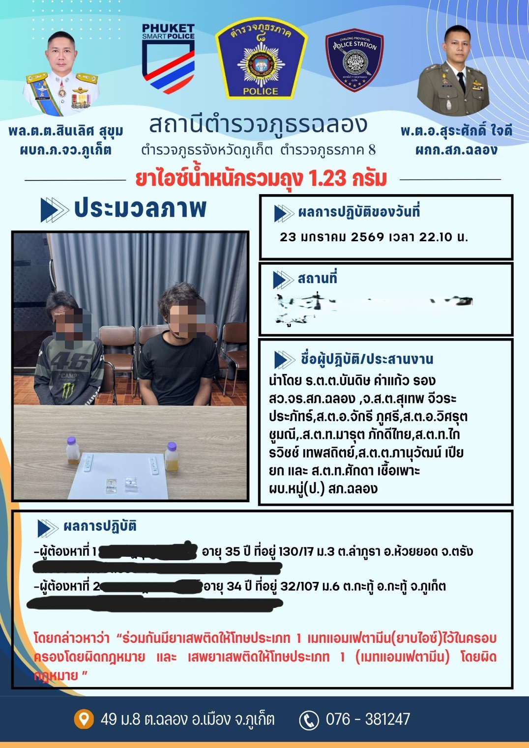 ข่าวสาร-งานป้องกันปราบปราม ม.ค.69